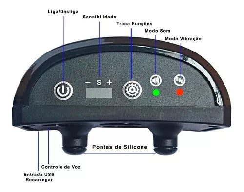 COLEIRA PET ANTILATIDO